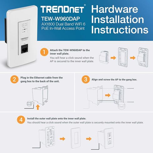 TRENDnet AX1800 Dual Band WiFi 6 PoE in-Wall Access Point, TEW-W960DAP, OFDMA & MU MIMO Technology, NDAA & TAA Compliant, Discreet Design, Remote Cloud Management Ready in Saudi Arabia