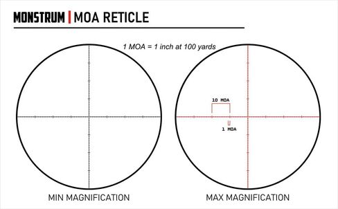Monstrum Guardian 3-9x Rifle Scope with Illuminated MOA Reticle in Saudi Arabia