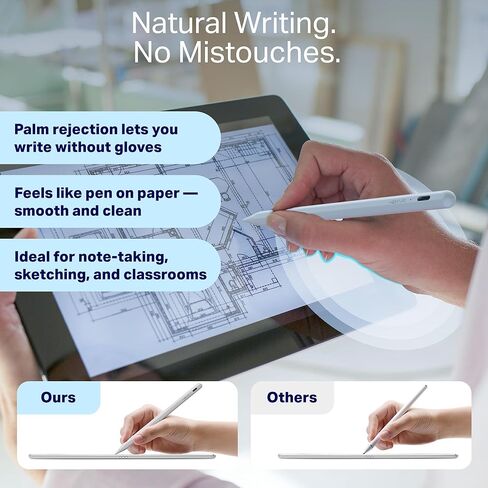 قلم ستايلس لجهاز iPad - لقلم Apple Pencil USB-C مع حساسية للإمالة، رفض راحة اليد، شحن سريع - قلم iPad لعام 2018-2025 Pro/Air/Mini، قلم Apple للرسم وتدوين الملاحظات in Kuwait