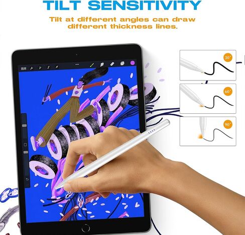Stylus Pen for iPad 2018-2025, 20-Mins Fast Charge for Apple Pencil with Tilt & Palm Rejection, Active Digital Pens Compatible with iPad 6-10th Gen/A16, Pro 13"/12.9"/11"/M4, Air 3/4/5/M2/M3, Mini 5/6 in Saudi Arabia