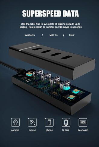محور USB 3.0، SNLLMZI 4 منافذ USB Hub لأجهزة MacBook، Mac Pro، Mac Mini، iMac، Surface Pro، XPS، الكمبيوتر الشخصي، وحدة التحكم، الطابعة، الكاميرا، لوحة المفاتيح، الماوس - 12 بوصة in Kuwait