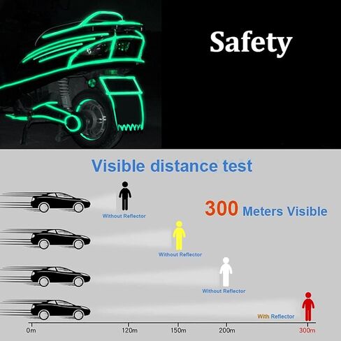 7 لفات شريط عاكس للضوء تحذير للسلامة في الهواء الطلق ملصق إضاءة مقاوم للماء للدراجة شريط لاصق عاكس للدراجة والدراجات النارية والسيارة، ديكور ذاتي اللصق DIY، ملصق عاكس (7 ألوان) in Kuwait