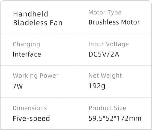 Portable Handheld Fan, 5-Speed Turbo Wind, Digital LED Display, 1800mAh Rechargeable Battery, Type-C Charging, 180° Foldable Design, White in Saudi Arabia