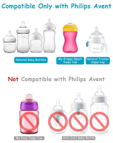 Straw Cup Conversion Kit for Philips Avent Natural Baby Bottles,Weighted Straw Sippy Cup Transition Kit with Soft Nipple and Handles for Toddler, 4-Pack， 8M+ in Saudi Arabia