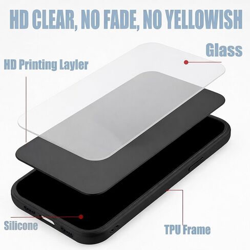 حافظة ZERMU لهاتف iPhone 14، تصميم لاعب كرة القدم Mess% حماية كاملة من الزجاج الخلفي + غطاء ممتص للصدمات من السيليكون لهاتف iPhone 14 6.1 بوصة، موضوع الأرجنتين #10 in Kuwait