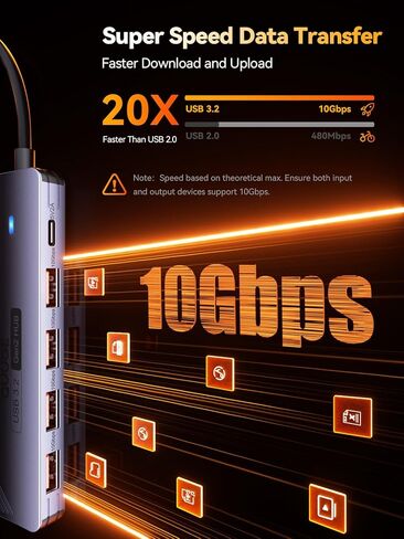 USB 3.2 Gen2 Hub, QUUGE 5-in-1 USB Splitter with 4 USB-A 10Gbps Ports, USB Multiport Adapter with 120cm Nylon Cable, 5V 2A Type-C Power Port for MacBook, Mac Pro, iMac, Laptop, PC, Flash Drive, HDD in Saudi Arabia