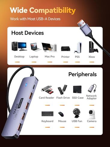 USB 3.2 Gen2 Hub, QUUGE 5-in-1 USB Splitter with 4 USB-A 10Gbps Ports, USB Multiport Adapter with 120cm Nylon Cable, 5V 2A Type-C Power Port for MacBook, Mac Pro, iMac, Laptop, PC, Flash Drive, HDD in Saudi Arabia