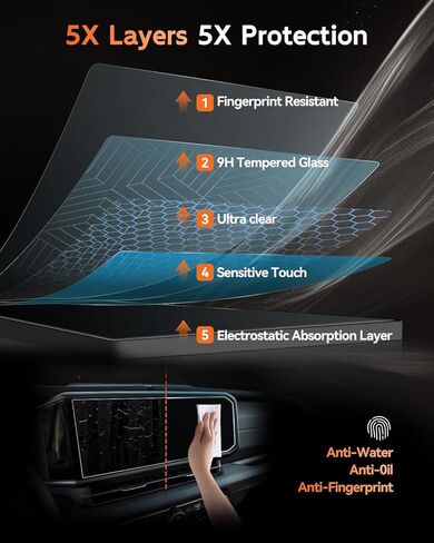 CDEFG For 2024-2025 2026 Jeep Wrangler/4xe/Gladiator Screen Protector - 12.3 Inch 9H HD Tempered Glass - (Sport, Willys, Sahara, Rubicon, Mojave,High Altitude) Touchscreen Accessories in Saudi Arabia