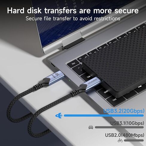كابلات USB c قصيرة 2 حزمة 2 قدم، شحن سريع من النوع C 100 وات، كابل بيانات usbc 20 جيجابت في الثانية، USB 3.2 عالي السرعة الجيل 2x2، فيديو 4K@60 هرتز، متوافق مع الشاشة/العرض Thunderbolt 4/3 in Kuwait