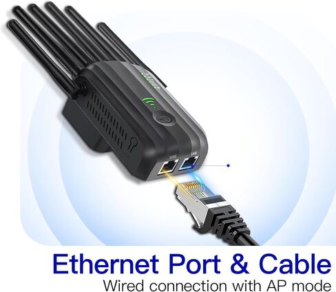 WiFi Extender Signal Booster with 6 Antennas, WiFi Extender with Ethernet Port, WiFi Booster Up to 10000 Sq.ft, Compatible with More Devices, Internet Extender WiFi Booster for Home in Saudi Arabia
