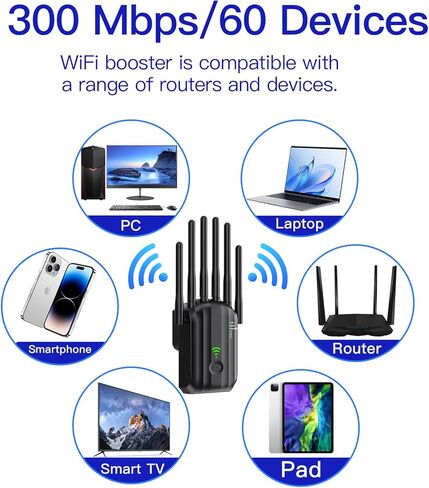 WiFi Extender Signal Booster with 6 Antennas, WiFi Extender with Ethernet Port, WiFi Booster Up to 10000 Sq.ft, Compatible with More Devices, Internet Extender WiFi Booster for Home in Saudi Arabia