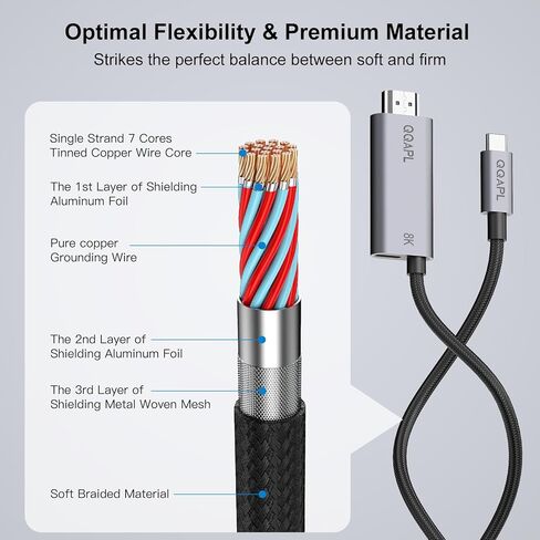 USB C to HDMI 2.1 Cable 6.6FT with 140W Charging Port, 8K@60Hz/4K@240Hz,Type-C to HDMI Cord for Laptop,Tablet,Phone,Game Consoles,MacBook,iMac,Surface,Galaxy,Pixel,Switch,TV,Monitor,Projector in Saudi Arabia