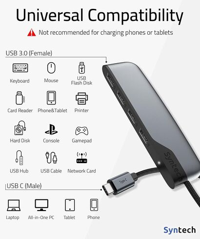 Syntech USB C to USB Hub 4 Ports, Syntech Type C to USB 3.0 Hub with A USB C to USB Adapter (USB 2.0), Thunderbolt 3 to USB Hub, Compatible with iPad Pro, iMac in Saudi Arabia