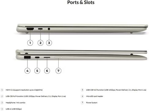 Lenovo 2025 Yoga 7 2-in-1 Copilot+ PC مع معالج AMD Ryzen AI 7 350، وشاشة لمس WUXGA مقاس 16 بوصة، وذاكرة LPDDR5X-7500MT/s سعة 16 جيجابايت، و1 تيرابايت SSD، وWi-Fi 7، وقلم خطي، وكاميرا هجينة FHD/IR، وقارئ FP، وWin11 Pro in Kuwait