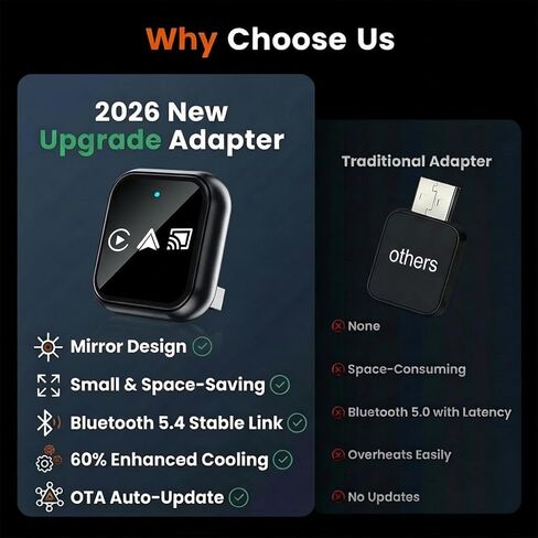 2026 ترقية 3 في 1 شاشة مرآة هاتف iOS، سلكي إلى محول CarPlay اللاسلكي وAndroid Auto، 5.0 جيجا هرتز بلوتوث 5.4 دونجل لـ OEM CarPlay السلكية (ليس لـ Netflix) in Kuwait