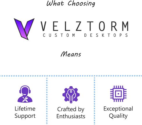 Velztorm Ferrux II Custom Built Gaming Desktop PC (Intel i9-12900K, GeForce RTX 5060, 64GB DDR4, 1TB PCIe SSD + 2TB HDD, RGB Fans, 240mm AIO, 750W PSU, WiFi 6, Bluetooth 5.1, RJ-45, Win 11 Home) in Kuwait