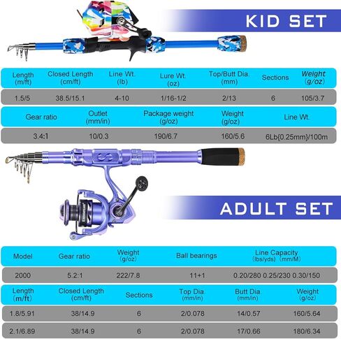 Sougayilang Portable Telescopic Fishing Combo for Family - Adjustable Carbon Fiber Pole & Smooth Reel, Complete Saltwater/Freshwater Kit for Adults and Kids in Saudi Arabia