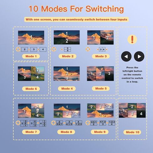 محول HDMI متعدد المشاهد 4x1 من ACHAVE، مقسم شاشة رباعي 4K@30 هرتز مع 10 أوضاع عرض، تحويل سلس، جهاز تحكم عن بعد بالأشعة تحت الحمراء، متوافق مع الكمبيوتر المحمول، Xbox، صندوق التلفزيون in Kuwait
