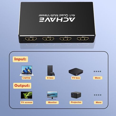 محول HDMI متعدد المشاهد 4x1 من ACHAVE، مقسم شاشة رباعي 4K@30 هرتز مع 10 أوضاع عرض، تحويل سلس، جهاز تحكم عن بعد بالأشعة تحت الحمراء، متوافق مع الكمبيوتر المحمول، Xbox، صندوق التلفزيون in Kuwait