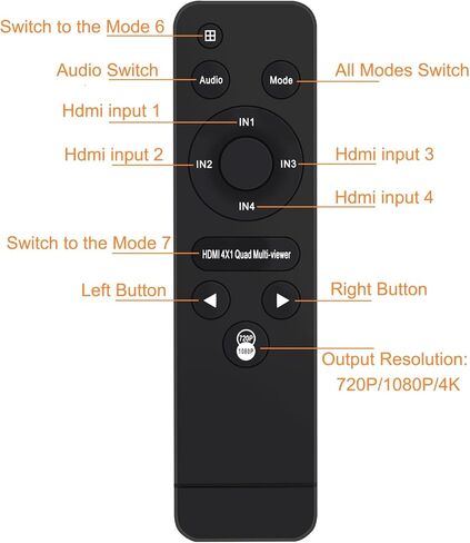 محول HDMI متعدد المشاهد 4x1 من ACHAVE، مقسم شاشة رباعي 4K@30 هرتز مع 10 أوضاع عرض، تحويل سلس، جهاز تحكم عن بعد بالأشعة تحت الحمراء، متوافق مع الكمبيوتر المحمول، Xbox، صندوق التلفزيون in Kuwait
