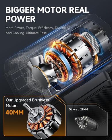 منفضة هواء مضغوط، منفضة هواء كهربائية مع محرك قوي بدون فرش 40 مم، منفاخ يدوي صغير لاسلكي بأربعة سرعات مع ضوء LED، مروحة توربينية قابلة لإعادة الشحن بقدرة 27.75 وات في الساعة للوحة المفاتيح والسيارة والمنزل والخارج in Kuwait