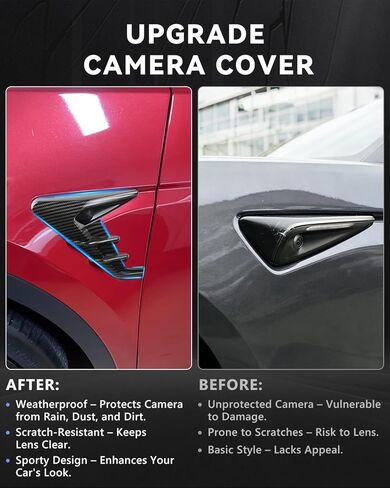 2 PCS Side Camera Indicator Protection Cover for 2024-2026 Tesla Model Y Juniper HW4.0, Side Camera Caps Cover Decoration Accessories for Tesla Model Y with HW4.0 (Carbon Fiber Pattern in Saudi Arabia