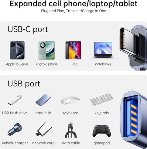 USB C to USB Adapter 2 Pack, USB-C OTG Connector 10Gbps, Type-C Male to USB 3.2 Female Converter for Flash Drive, Keyboard, Mouse, Smartphone, Tablet, Car Charger in Saudi Arabia