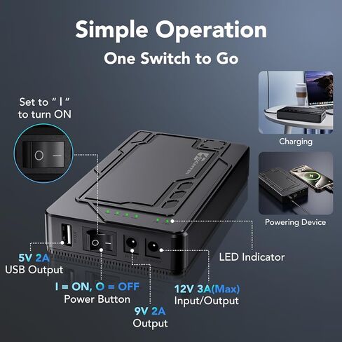 12V Rechargeable Battery Pack 10000mAh, Portable 5V/ 9V/12V Power Bank(12V 10000mAh / 9V13000mAh / 5V 24000mAh) DC Output Lithium ion Battery Pack for LED Strip, CCTV Camera, Router, Breast Pump in Saudi Arabia