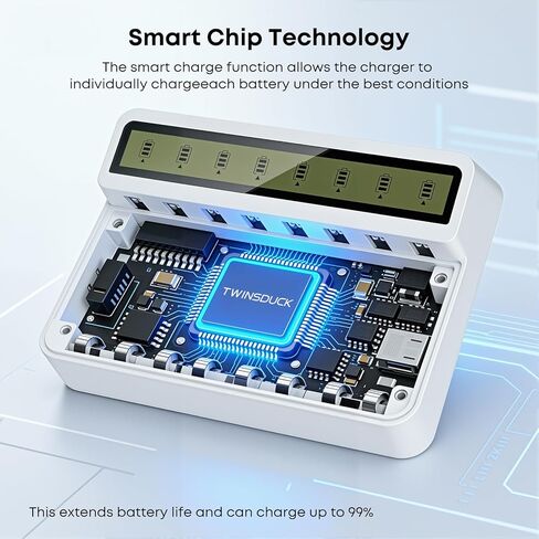 Rechargeable Battery Charger, 8 Bay AA AAA Smart Charger with LCD Display, Independent Slots for Ni-MH Ni-CD Batteries in Saudi Arabia