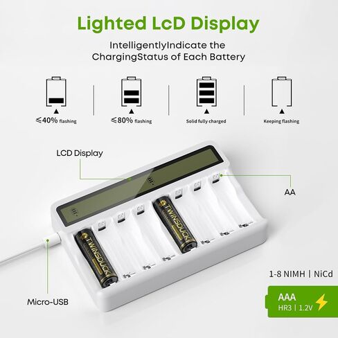 Rechargeable Battery Charger, 8 Bay AA AAA Smart Charger with LCD Display, Independent Slots for Ni-MH Ni-CD Batteries in Saudi Arabia