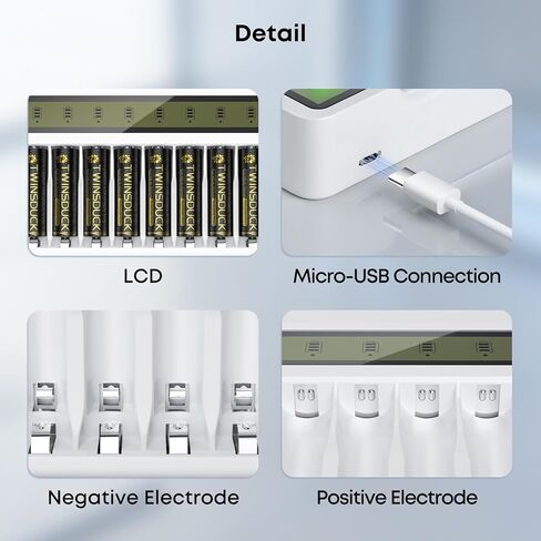 Rechargeable Battery Charger, 8 Bay AA AAA Smart Charger with LCD Display, Independent Slots for Ni-MH Ni-CD Batteries in Saudi Arabia