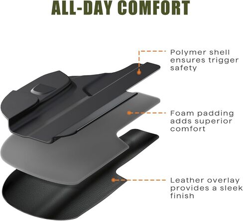 حافظة MUNALO IWB متوافقة مع Smith & Wesson M&P Shield Plus، وShield M2.0، وShield (الأصلي/1.0) - حافظة حمل مخفية مع قطع بصري، ملحق داخل حزام الخصر (اليد اليمنى) in Kuwait