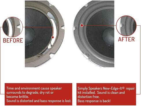 Simply Speakers 8 Inch Foam Speaker Repair Kit Compatible with JBL 116A, 116H, FSK-8 (Pair) in Saudi Arabia