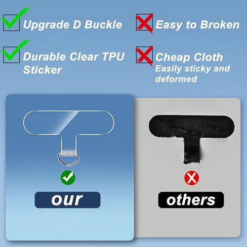 24 Pieces Phone Tether Tab, Universal Phone Lanyard Patch Without Adhesive in Saudi Arabia