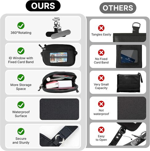 حزام هاتف FUVLIFE Clip and Go مع محفظة RFID وحبل للهاتف الخلوي للنساء، محفظة معصم قابلة للفصل مع نافذة لبطاقة الهوية وسحاب (أسود) in Saudi Arabia