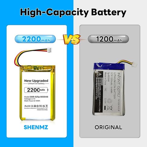 بطارية SHENMZ لبصريات الأطفال DXR-8، بطارية قابلة لإعادة الشحن بقدرة 2200 مللي أمبير (محدثة) عالية السعة متوافقة مع شاشات فيديو الأطفال الرضع DXR-8 Sp 803048 (ملاحظة: غير متوافقة مع DXR-8 Pro) in Saudi Arabia