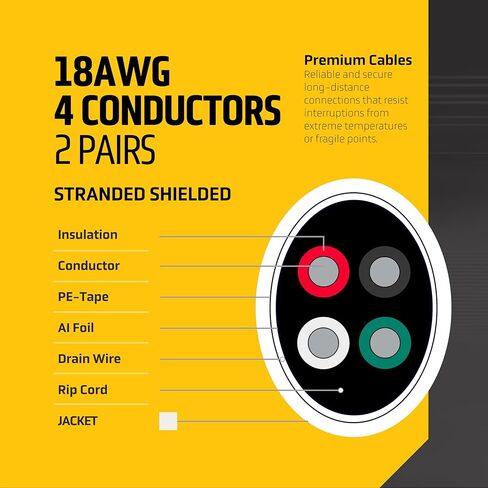 LION BEAM™ 18/4 Low Voltage Cable 1000FT Reel - Stranded Shielded 100% Bare Copper Audio and Security Wire CMR Insulated, 18AWG and 4 Conductors Bulk Cable for CCTV, ACS, Alarm and Audio Systems in Saudi Arabia