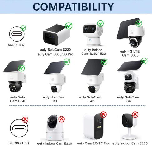 20FT Outdoor Power Adapter for eufy Security SoloCam S220/S340/S4/E30/E42, eufyCam S330 and eufy Indoor Cam S350/E30, Waterproof Flat Extension Charging Cable 5V 2A Power Cord Charger Your Camera in Saudi Arabia