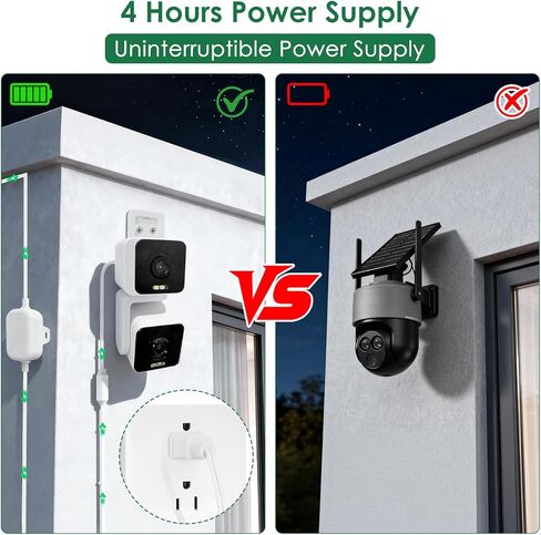 محول طاقة خارجي بطول 25 قدمًا لكاميرا WYZE V4، WYZE Duo/Solar Cam Pan، استبدال كابل تمديد من النوع C للقابس، كابل مسطح مقاوم للماء IP67 لشحن الكاميرا in Saudi Arabia