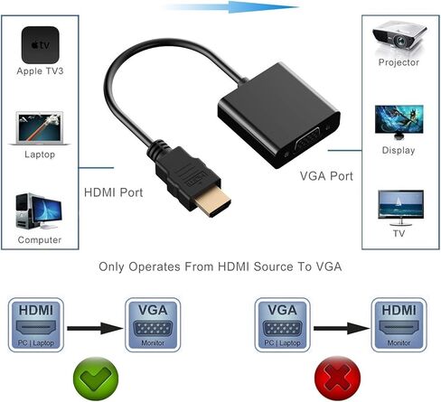 محول محول HDMI إلى VGA ذكر إلى أنثى للكمبيوتر، سطح المكتب، الكمبيوتر المحمول، الكمبيوتر الشخصي، الشاشة، جهاز العرض، HDTV - أسود in Saudi Arabia