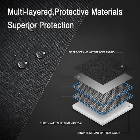 Faraday Bags for Phone Privacy & Security - Signal Blocking Pouch for GPS/WIFI/5G/RFID - Fireproof & Waterproof Anti-Drop Case for Travel & Data Protection Black in Saudi Arabia