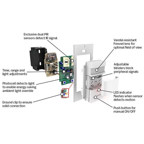 مستشعر إشغال السقف متعدد التقنيات من Leviton، 24VDC، 35mA؛ مجال الرؤية 1000SF، ODS10-IDE، أسود in Kuwait