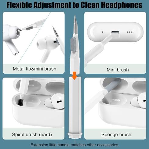 20 in 1 Multifunctional Cleaner Kit for Electronic Devices, Keyboard Cleaning Brush, Headphones Cleaner Kit for AirPods, Multi-Tool for Cleaning Laptop, Earbuds, Camera, Cellphones (White) in Saudi Arabia