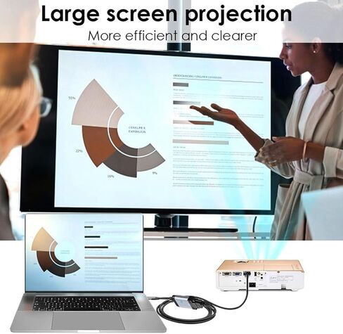 chenyang CY USB-C USB 3.1 Type C to VGA 1080p HDTV Adapter Cable with Silver Case for Mac & Laptop in Saudi Arabia