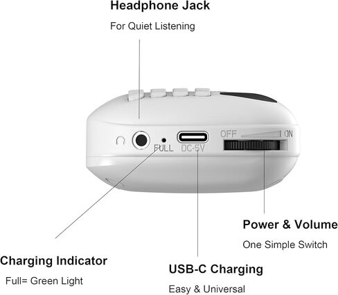 Portable Audio Bible Player, KJV Scripture Audio Device, Offline Rechargeable, Simple Button Design, White in Saudi Arabia