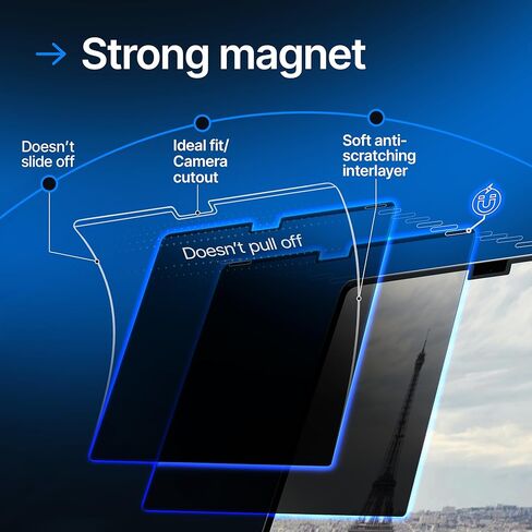 VINTEZ Magnetic Privacy Screen Compatible With MacBook Air 15" 2023, 2024, 2025, M2, M3 Anti-Blue Light Laptop Screen Protector Filter Blue Light Blocking Filter in Saudi Arabia