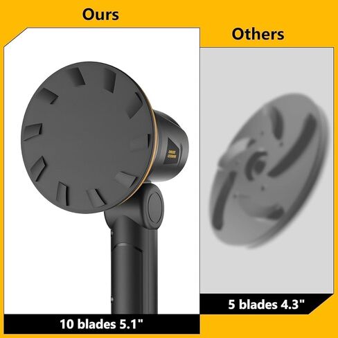 Electric Ice Scraper for Dewalt 20V Battery, 1300RPM High-Speed Windshield Scraper for Ice and Snow, 45° Head Adjust, Extension Rod, Ice Scraper for Car Window(Battery Not Included) (Yellow) in Saudi Arabia