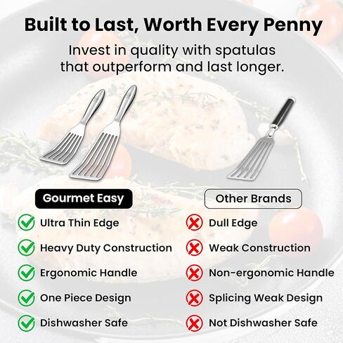 Stainless Steel Fish Spatula Set – 1 Large Fish Turner + 1 Small Metal Spatula, Ultra Thin Edge for Easy Turning & Flipping, Metal Kitchen Untensils with Ergonomic Non-Slip Handle, Dishwasher Safe in Kuwait
