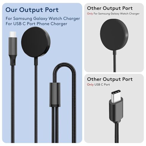 cugunu USB A/C to Galaxy Watch/USB C Multiple Portable Travel Charger Cable, 2-in-2 Car Magnetic Wireless Charging Cord Compatible with Samsung Watch 8/7/6/5/4/3/ Android Phone in Saudi Arabia