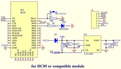 2 Pack HC-05 Serial Data Communication Component - EDR 2.0 Logic Node, 6-Pin UART Interface Module Compatible with MCU & Embedded Projects in Kuwait